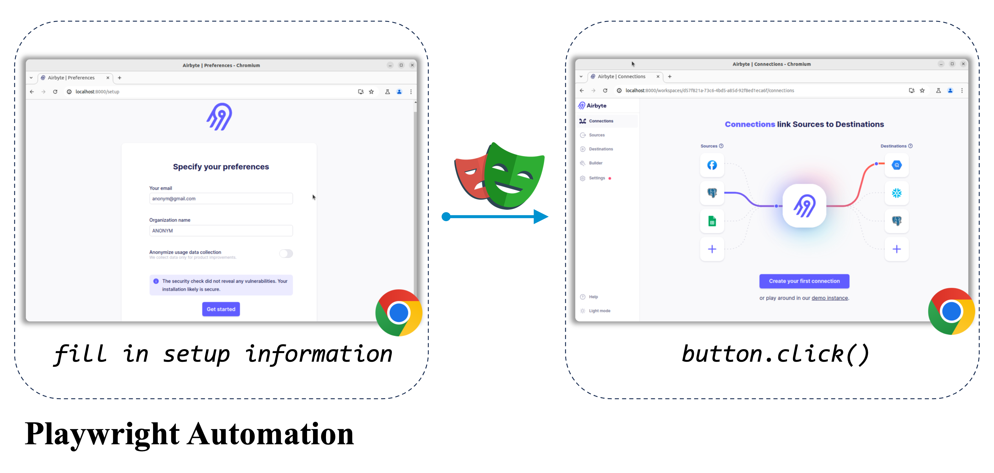 env setup 4